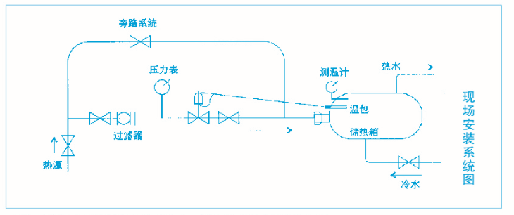 電溫度調節閥安裝示意圖