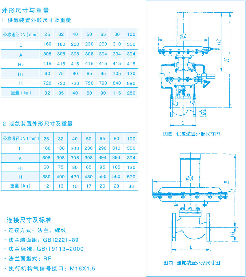 供氮閥+泄氮閥外形尺寸與重量