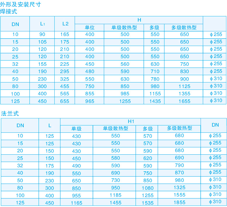 電溫度調節閥 外形及安裝尺寸
