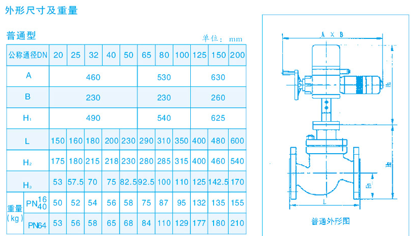 調節閥外形尺寸及重量
