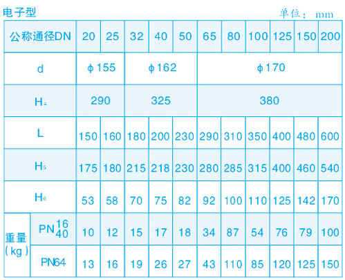 電動調節閥尺寸圖